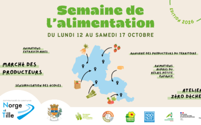 Semaine de l&rsquo;alimentation